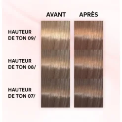 Wella Professionals Coloration Gloss Shinefinity 08/34 Spicy Ginger Wella 60ML -Soins Capillaires Liquidation coloration gloss shinefinity 0834 spicy ginger wella 60ml 2