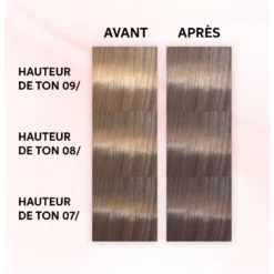 Wella Professionals Coloration Gloss Shinefinity 08/8 Blue Pearl Wella 60ML -Soins Capillaires Liquidation coloration gloss shinefinity 088 blue pearl wella 60ml 2