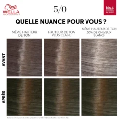 Wella Professionals Kit De Coloration Châtain Clair Color Touch Fresh-Up 5/0 Light Brown Wella 12 Wella Professionals Kit De Coloration Châtain Clair Color Touch Fresh-Up 5/0 Light Brown Wella -Soins Capillaires Liquidation kit de coloration chatain clair color touch fresh up 5 0 light brown wella 5