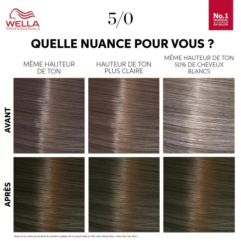 Wella Professionals Kit De Coloration Châtain Clair Color Touch Fresh-Up 5/0 Light Brown Wella 6 Wella Professionals Kit De Coloration Châtain Clair Color Touch Fresh-Up 5/0 Light Brown Wella – Image 6