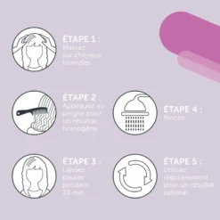 Masque Candy Toneplex Kadus 200ML -Soins Capillaires Liquidation masque candy toneplex kadus 200ml 2