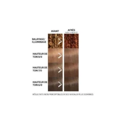 Wella Professionals Masque Colorant Caramel Glaze Color Fresh Mask Wella 150ML 8 Wella Professionals Masque Colorant Caramel Glaze Color Fresh Mask Wella 150ML -Soins Capillaires Liquidation masque colorant caramel glaze color fresh mask wella 150ml 1 2