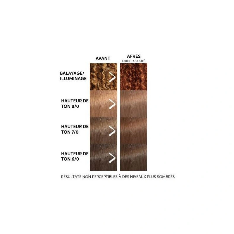 Wella Professionals Masque Colorant Caramel Glaze Color Fresh Mask Wella 150ML 3 Wella Professionals Masque Colorant Caramel Glaze Color Fresh Mask Wella 150ML – Image 3