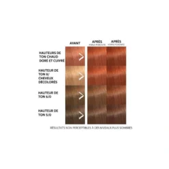 Wella Professionals Masque Colorant Copper Glow Color Fresh Mask Wella 500ML -Soins Capillaires Liquidation masque colorant copper glow color fresh mask wella 500ml 3