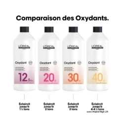 Oxydant Crème 30V Majirel L'Oréal Professionnel 1l -Soins Capillaires Liquidation oxydant creme 30v majirel l oreal professionnel 1l 4