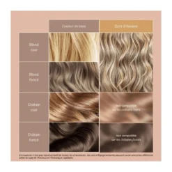 Soin Repigmentant Ocre D'Havane Mulato 200ML -Soins Capillaires Liquidation soin repigmentant ocre d havane mulato 200ml 2